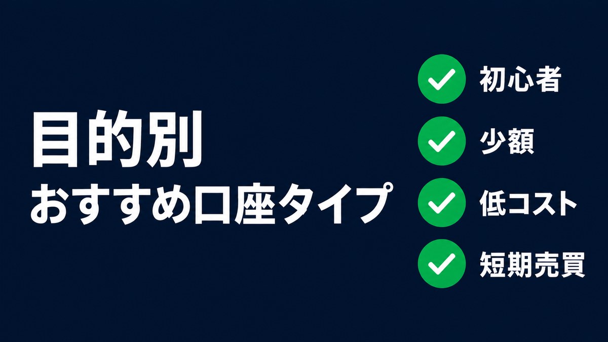 目的別のおすすめXM口座タイプ