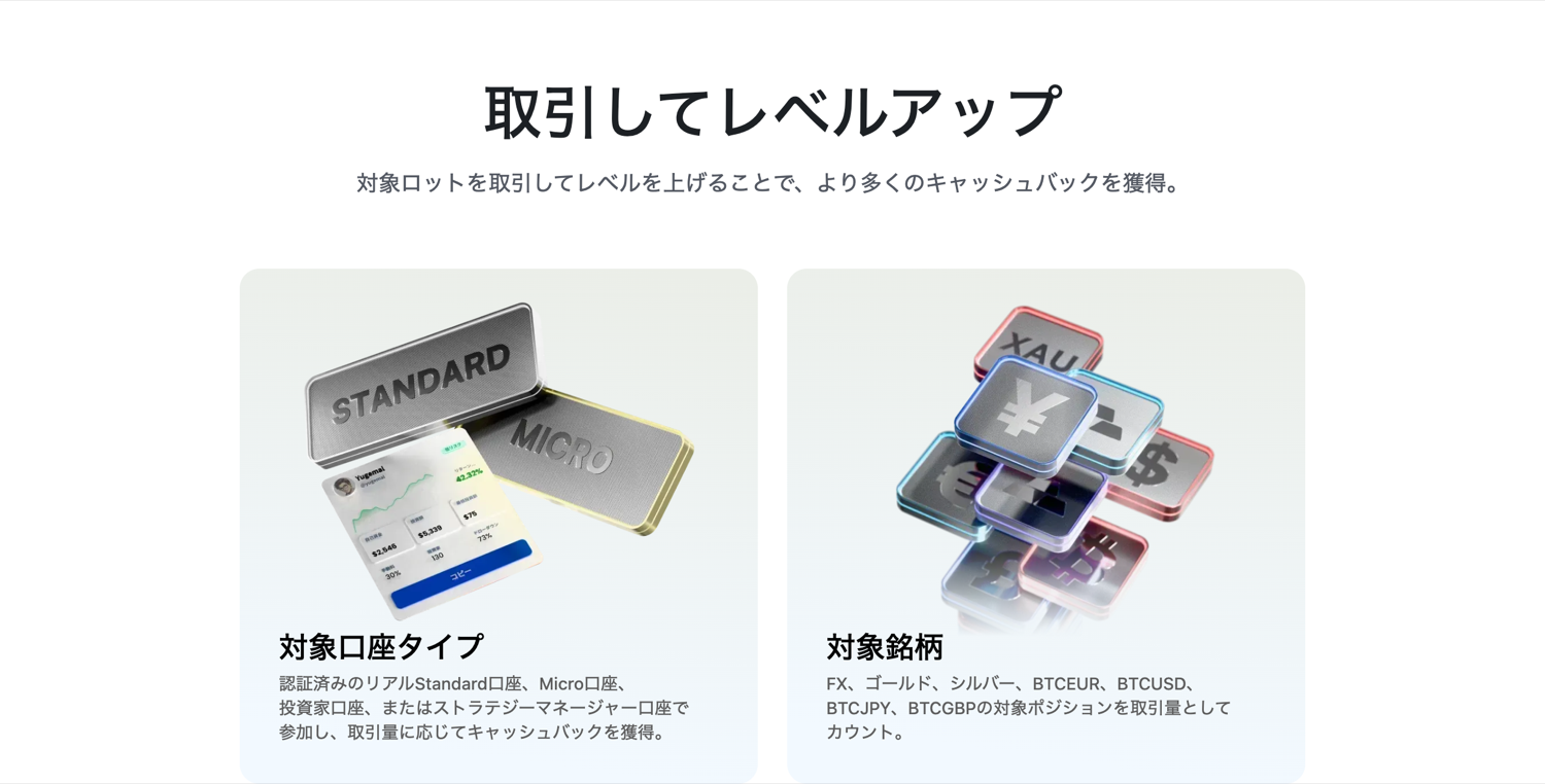 XM公式のMUGENキャッシュバック対象口座タイプと対象銘柄 BTCEUR・BTCUSD・BTCJPY・BTCGBP