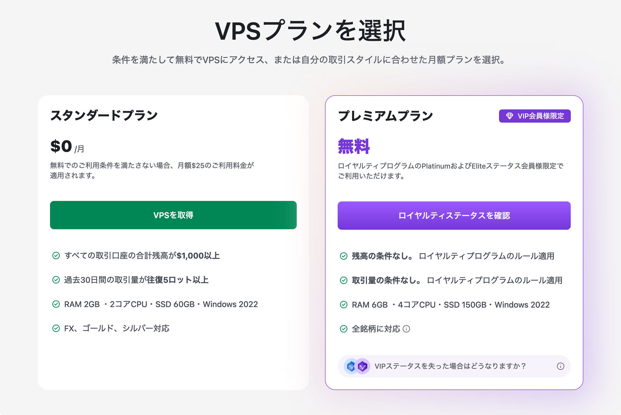 XM公式VPSページのプラン比較。スタンダードプランは合計残高1,000ドル以上と往復5ロット以上で無料、プレミアムプランはPlatinum/Elite限定
