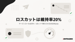 XMのロスカットは証拠金維持率20%・マージンコールは50%