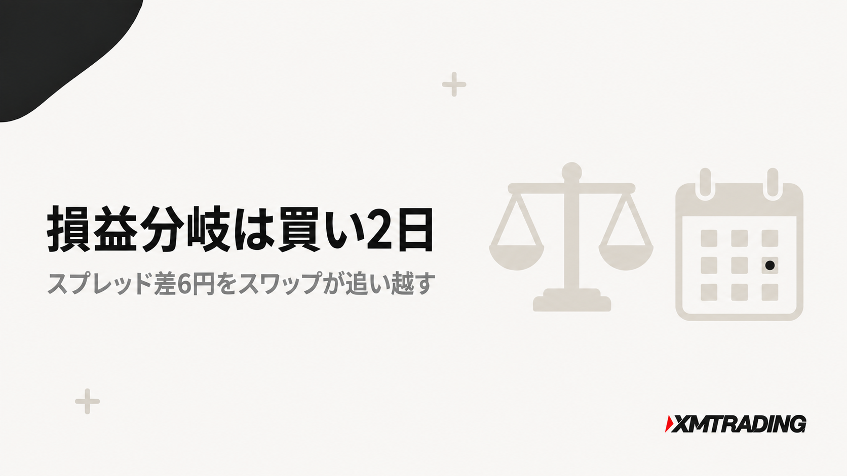日経225の現物と先物の損益分岐は買い2日