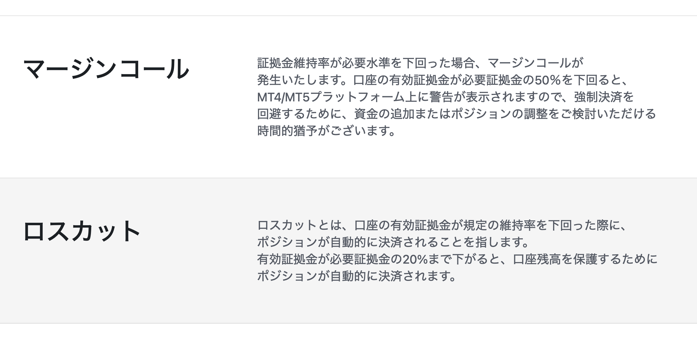 XM公式の取引条件ページのマージンコール50%とロスカット20%