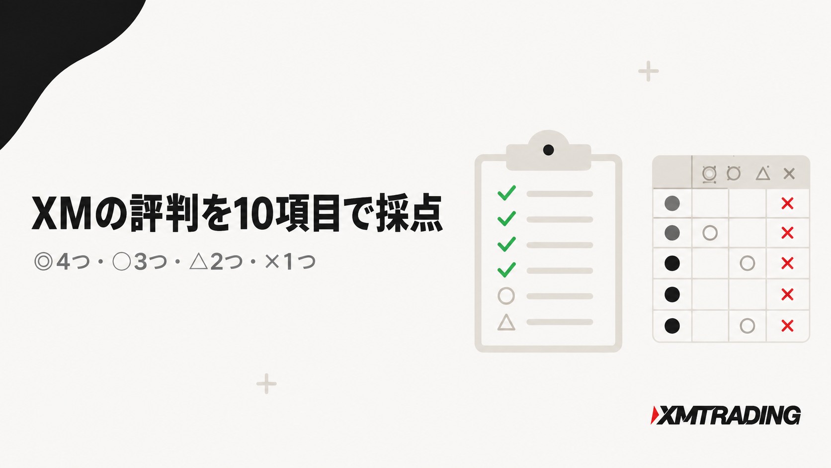 XMの評判を10項目で採点|◎4つ・◯3つ・△2つ・×1つ