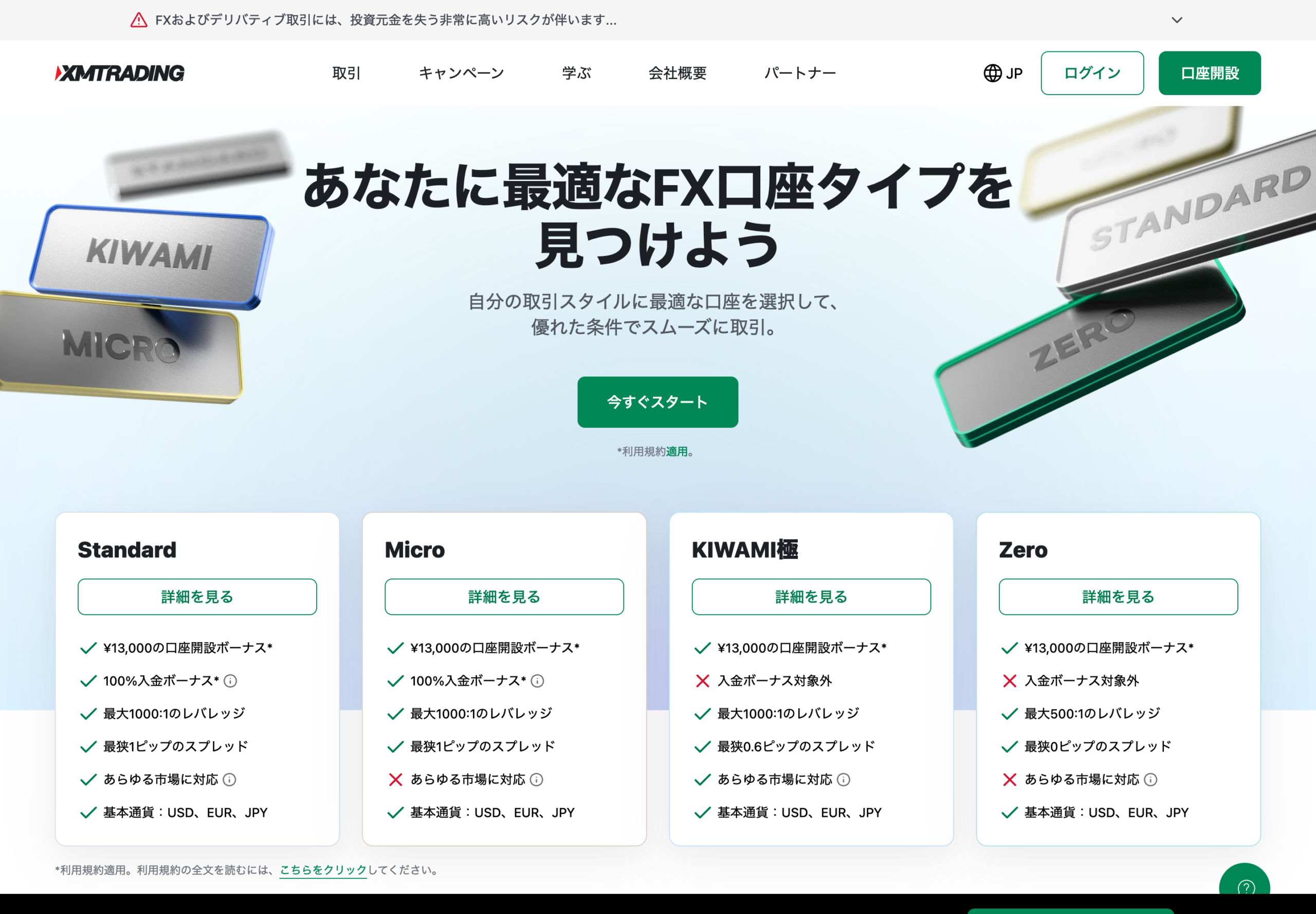 XMTrading公式の口座タイプ比較。4口座すべてに13,000円の口座開設ボーナス、MicroとZeroは「あらゆる市場に対応」が×