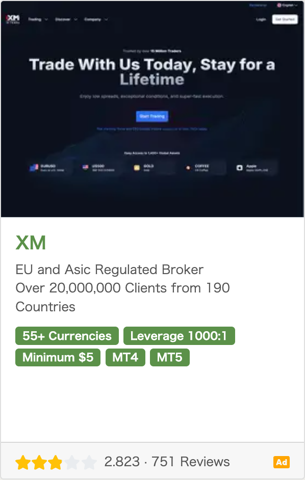 Forex Peace ArmyのXM評価。2.823、751件のレビュー