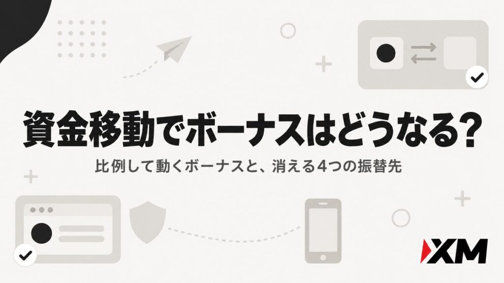XMの資金移動でボーナスはどうなるかを解説するアイキャッチ