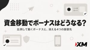XMの資金移動でボーナスはどうなるかを解説するアイキャッチ