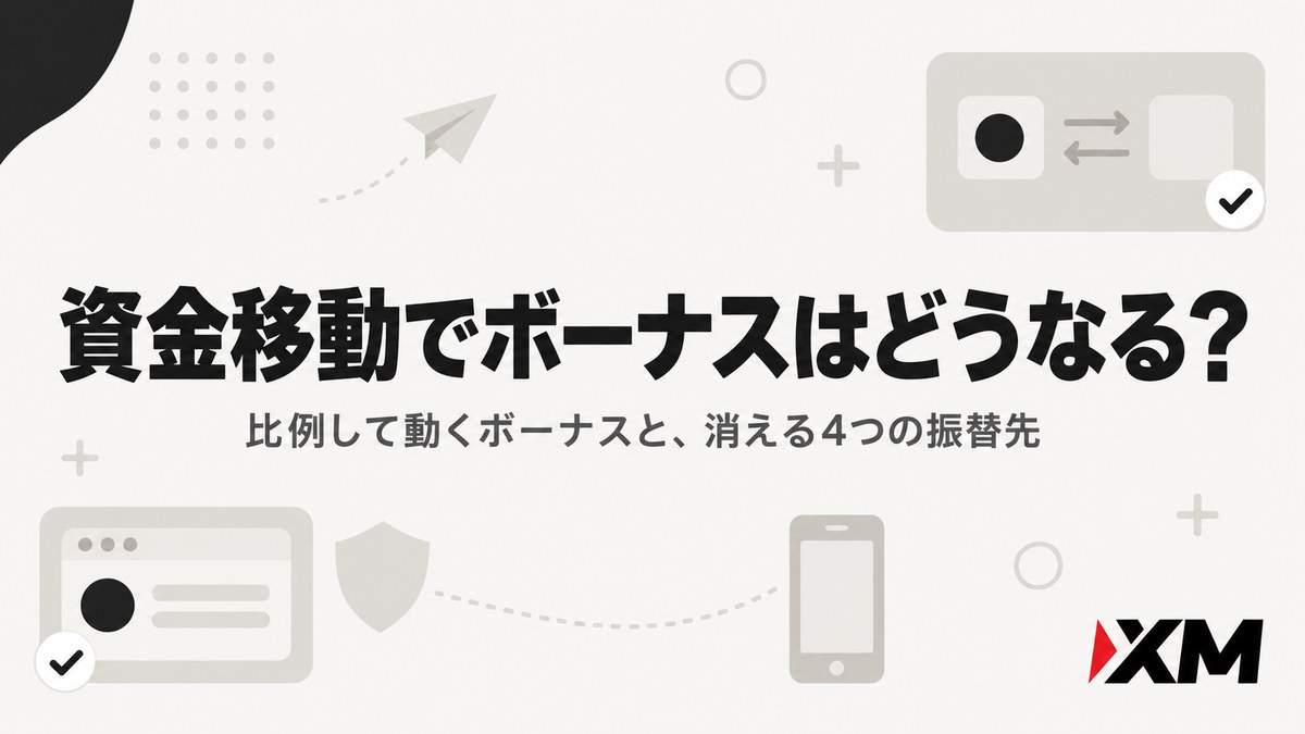 XMの資金移動でボーナスはどうなるかを解説するアイキャッチ