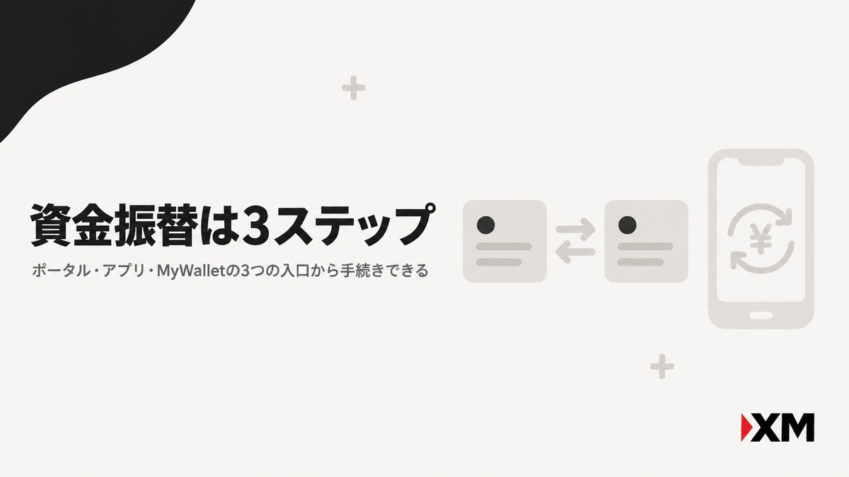 XMの資金振替は3ステップで完了することを示す見出し画像