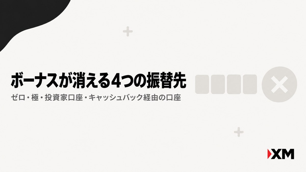 XMでボーナスが消える4つの振替先を示す見出し画像