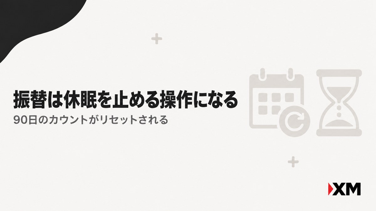 XMの資金振替が休眠を止める操作になることを示す見出し画像