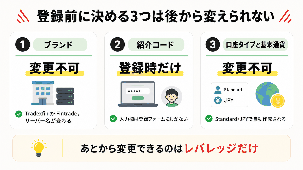 XMの口座開設で登録前に決めておく3つのこと。ブランド・紹介コード・自動作成される口座の初期設定