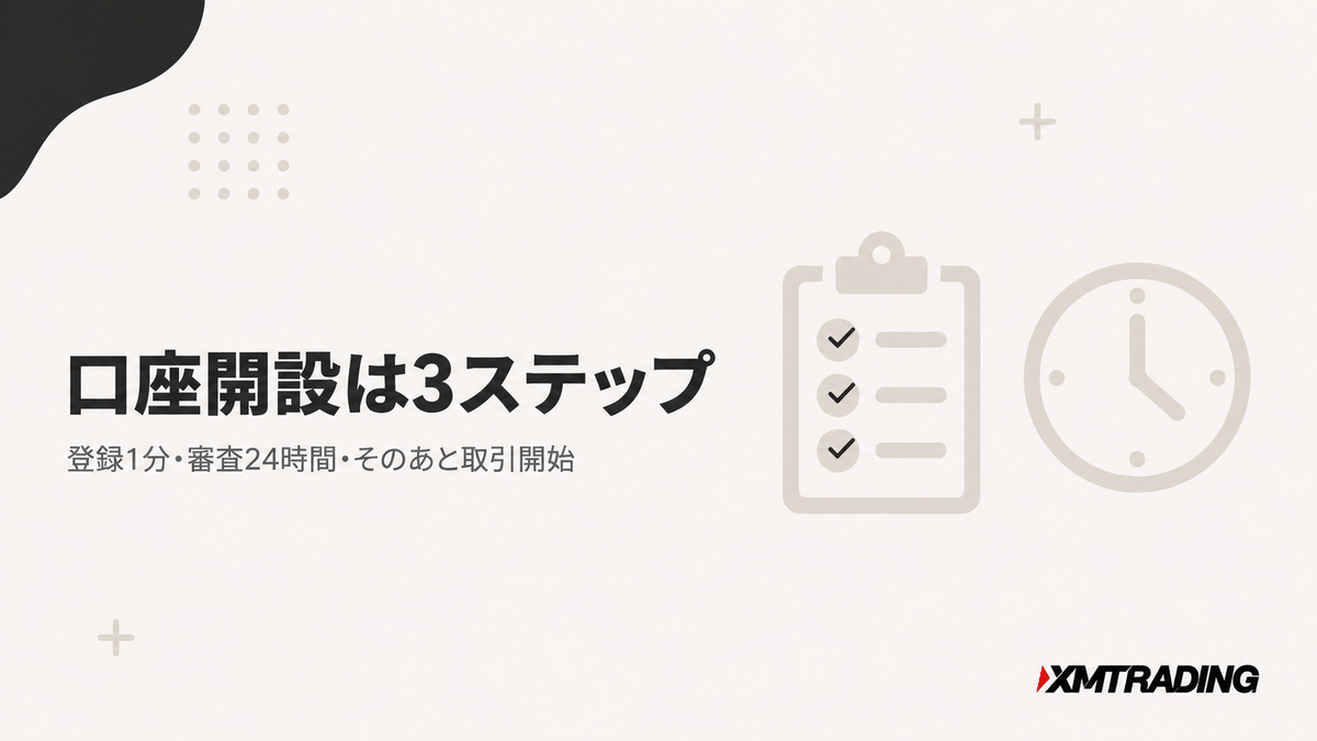 XMの口座開設は3ステップ。登録1分・審査24時間・そのあと取引開始