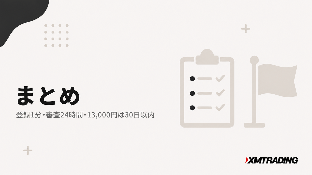 XMの口座開設まとめ。登録1分・認証24時間・13,000円は30日以内