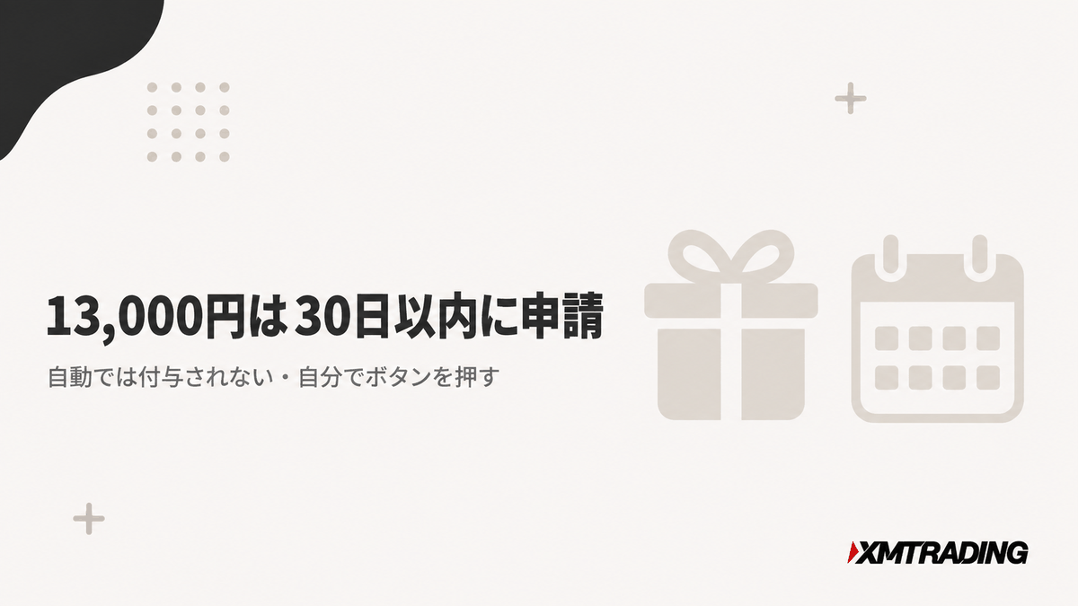 XMの13,000円ボーナスは30日以内に申請。自動では付与されない