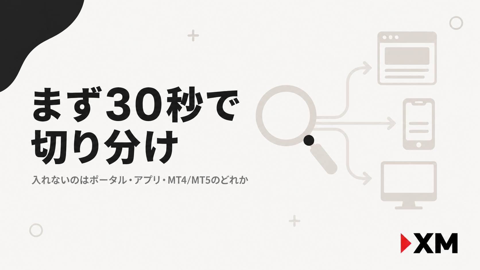 入れないのはポータル・アプリ・MT4/MT5のどれかをまず切り分ける