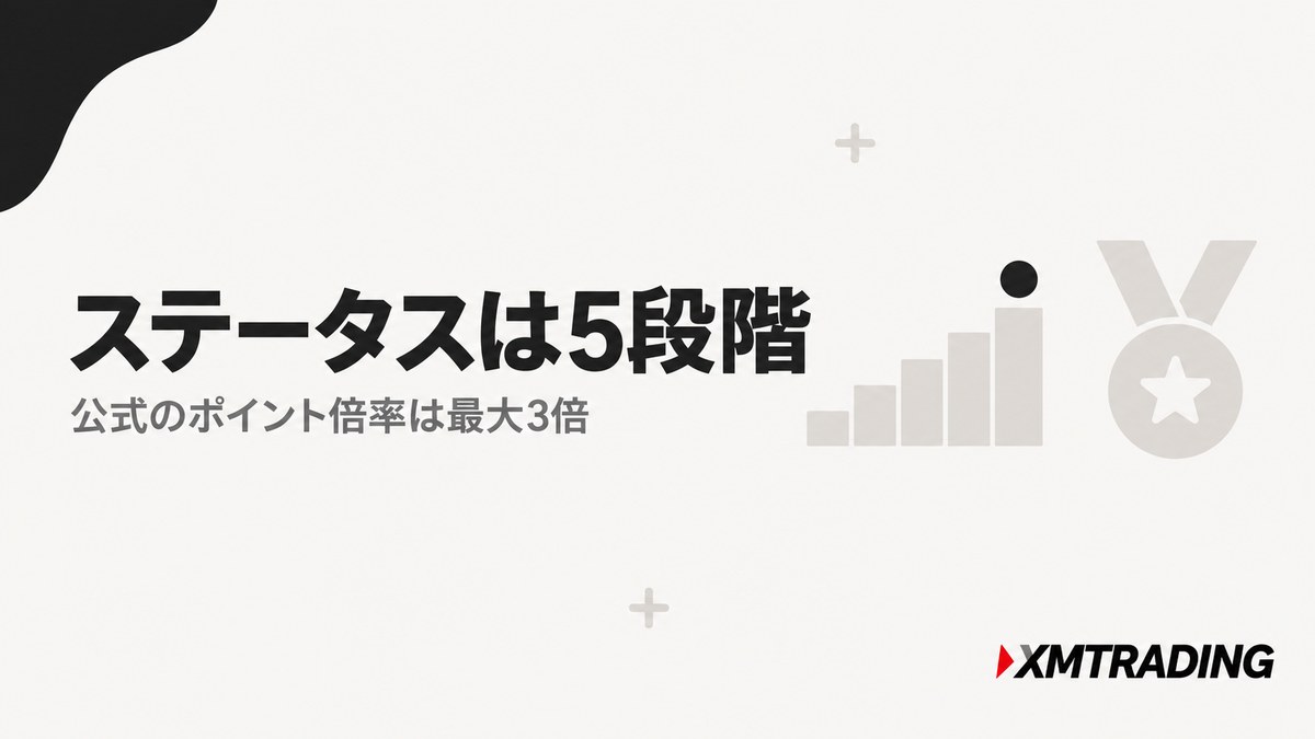 XMのロイヤルティプログラムは5段階ステータスと2つの交換レートで構成されている