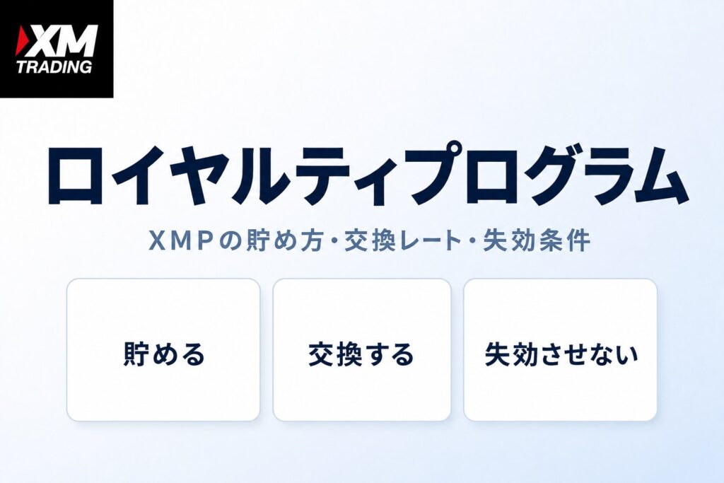 XMTradingのロイヤルティプログラム解説記事のアイキャッチ