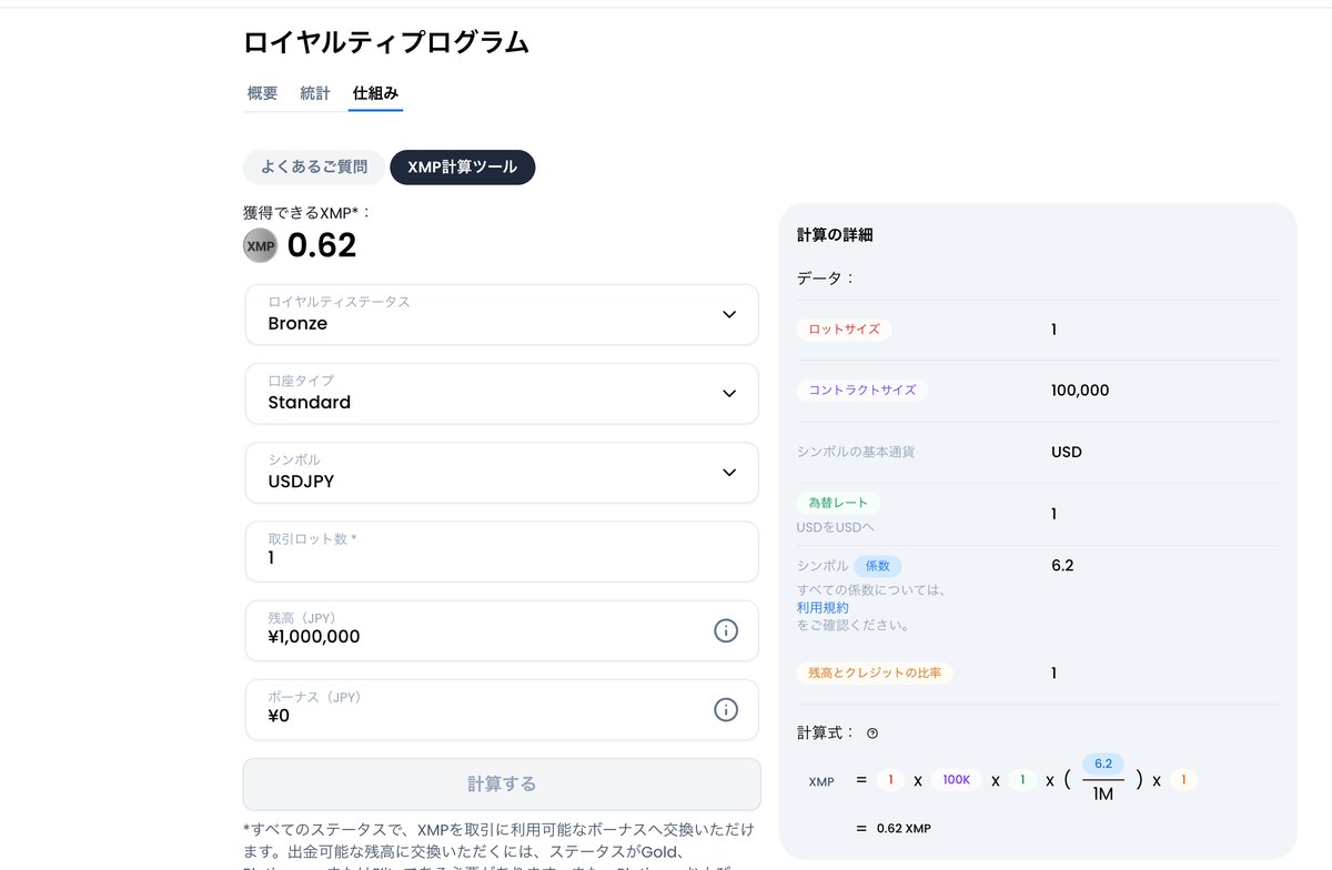 XM会員ページのXMP計算ツールでUSDJPY1ロットを計算すると0.62XMPと表示される