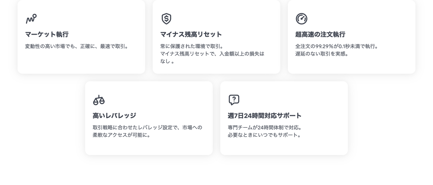 XM公式サイトが公表する約定力(全注文の99.29%が0.1秒未満で執行)