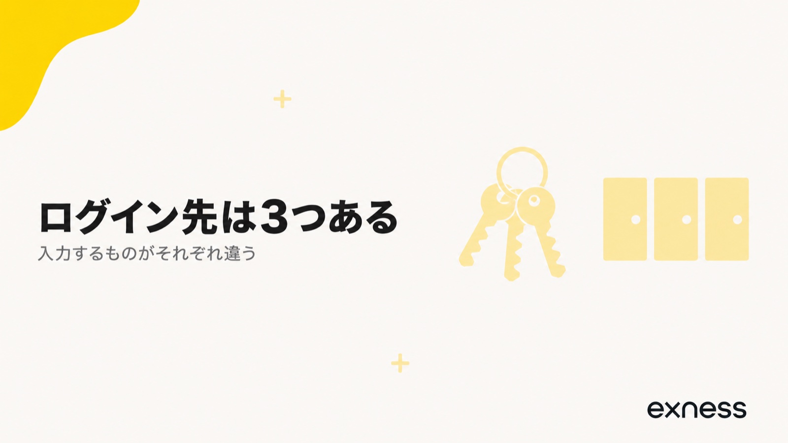 Exnessのログイン先が3系統あることを示す見出し画像