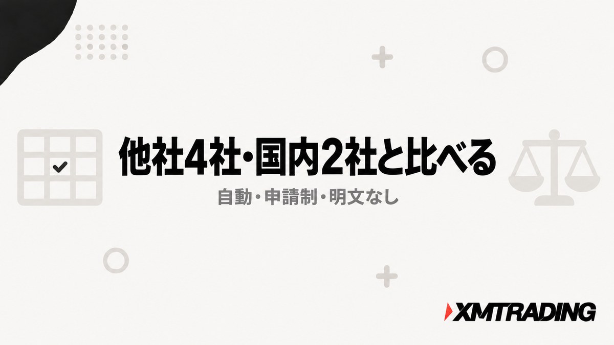 XM・Exness・Vantage・Axiと国内FX2社のゼロカット比較