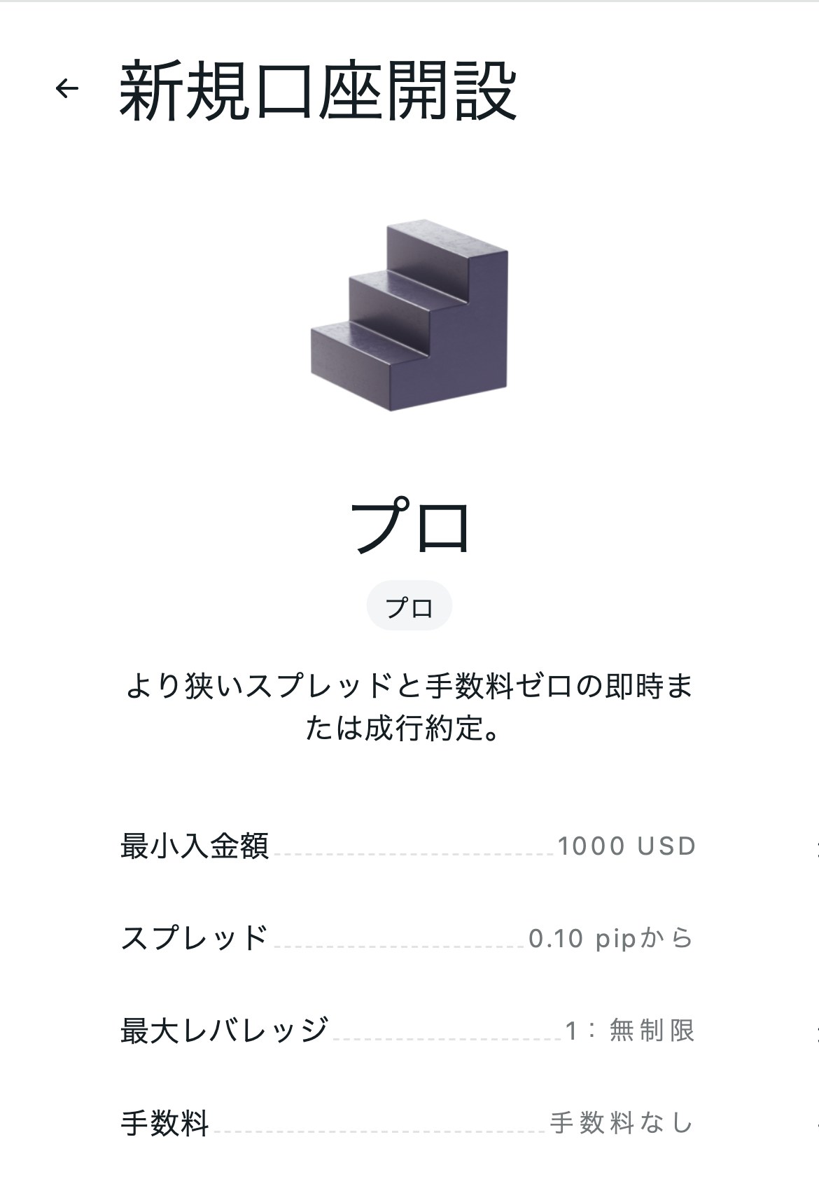 Exness会員ページの新規口座開設画面。プロ口座は最小入金額1000 USD・スプレッド0.10 pipから・手数料なし