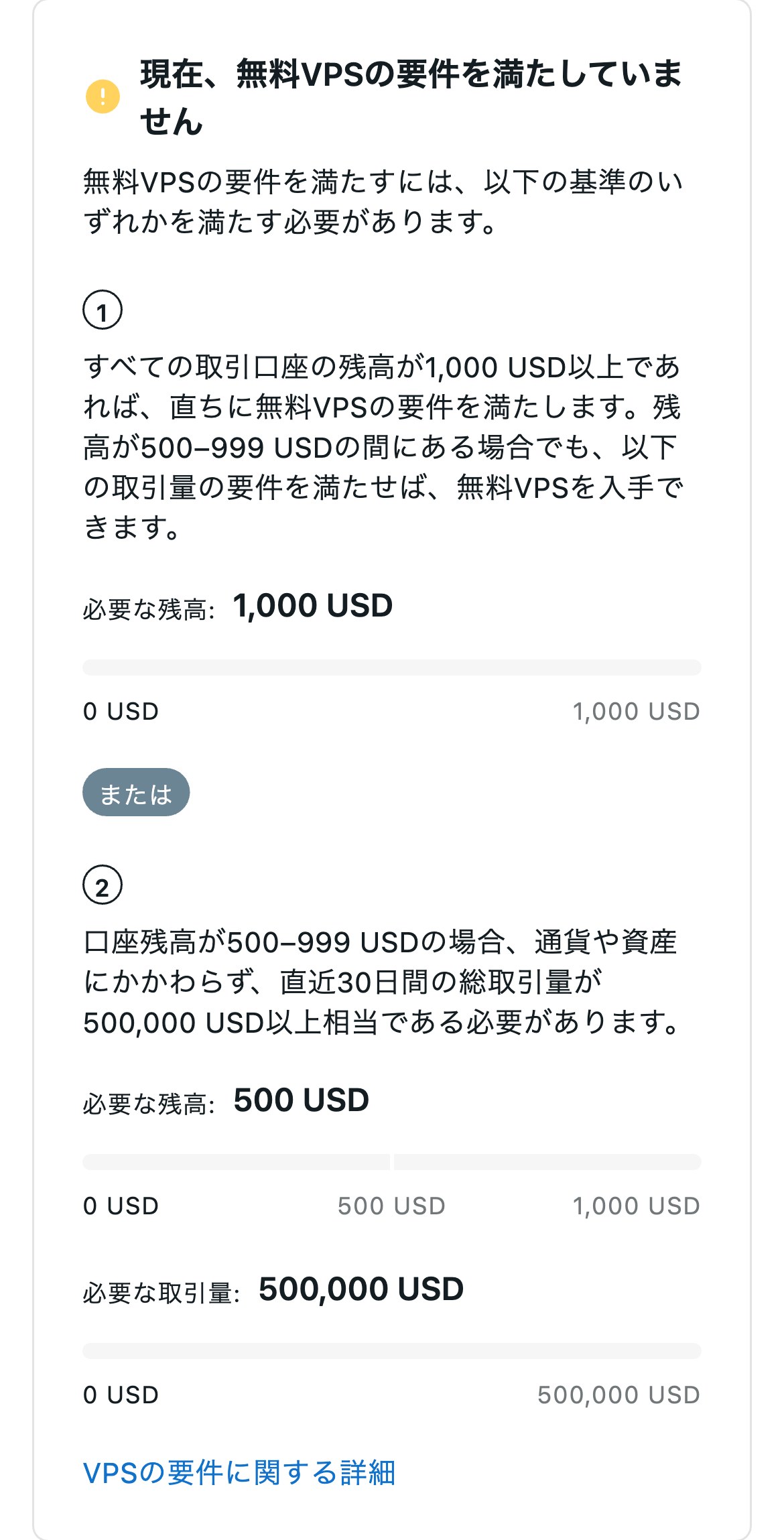 Exness会員ページの仮想専用サーバー画面。無料VPSの条件は残高1,000 USD以上、または残高500〜999 USDで直近30日の取引量500,000 USD以上