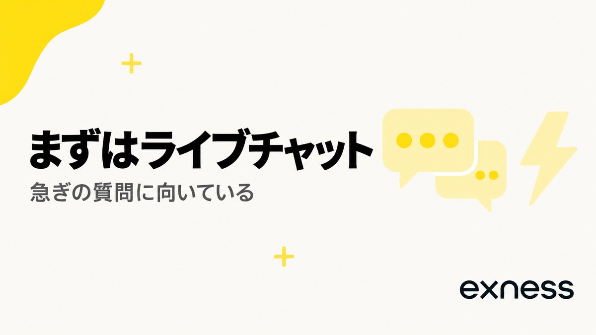 Exnessの問い合わせはまずライブチャット。急ぎの質問に向いている