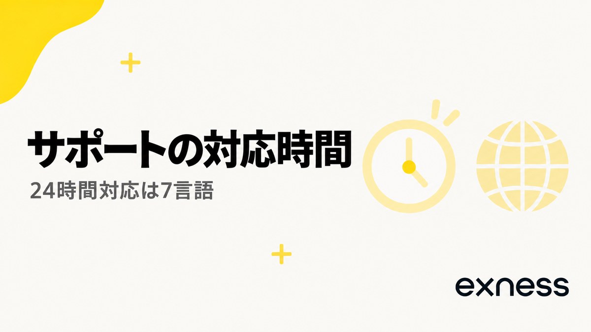 Exnessのサポートの対応時間。24時間対応は7言語