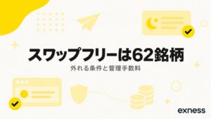 Exnessのスワップフリーは62銘柄。外れる条件と管理手数料