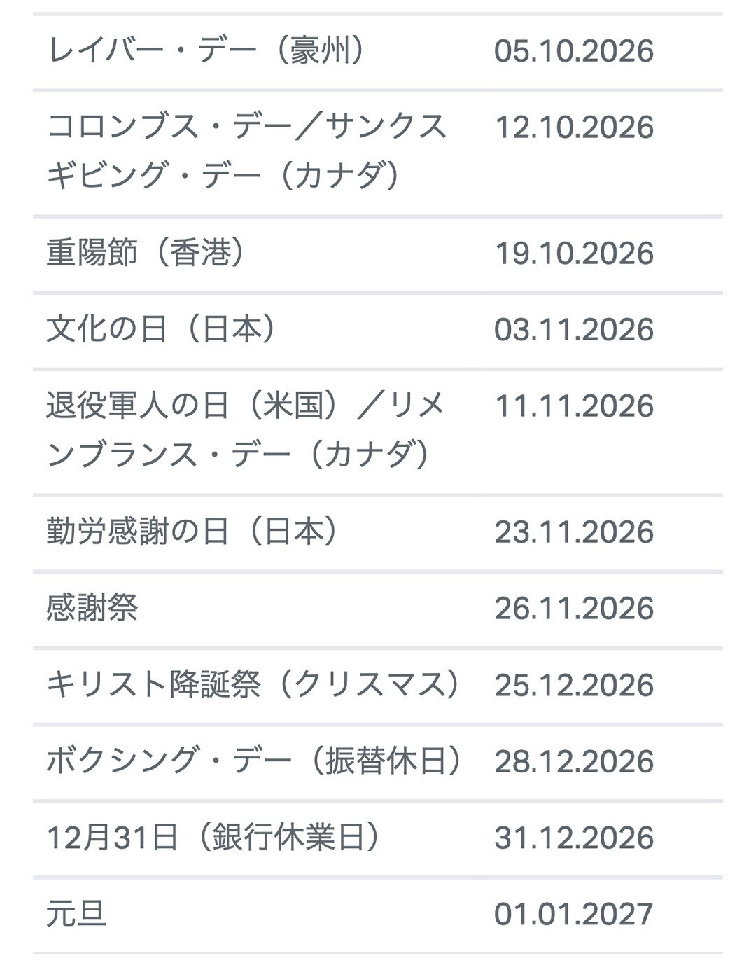 Exness公式ヘルプの2026年の祝日一覧。10月5日のレイバー・デーから2027年1月1日の元旦まで