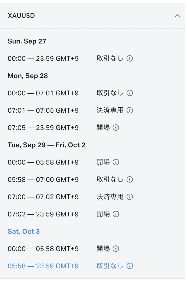 Exness公式スケジュール表のXAUUSD。平日は5:58から7:00まで取引なし、7:00から7:02まで決済専用