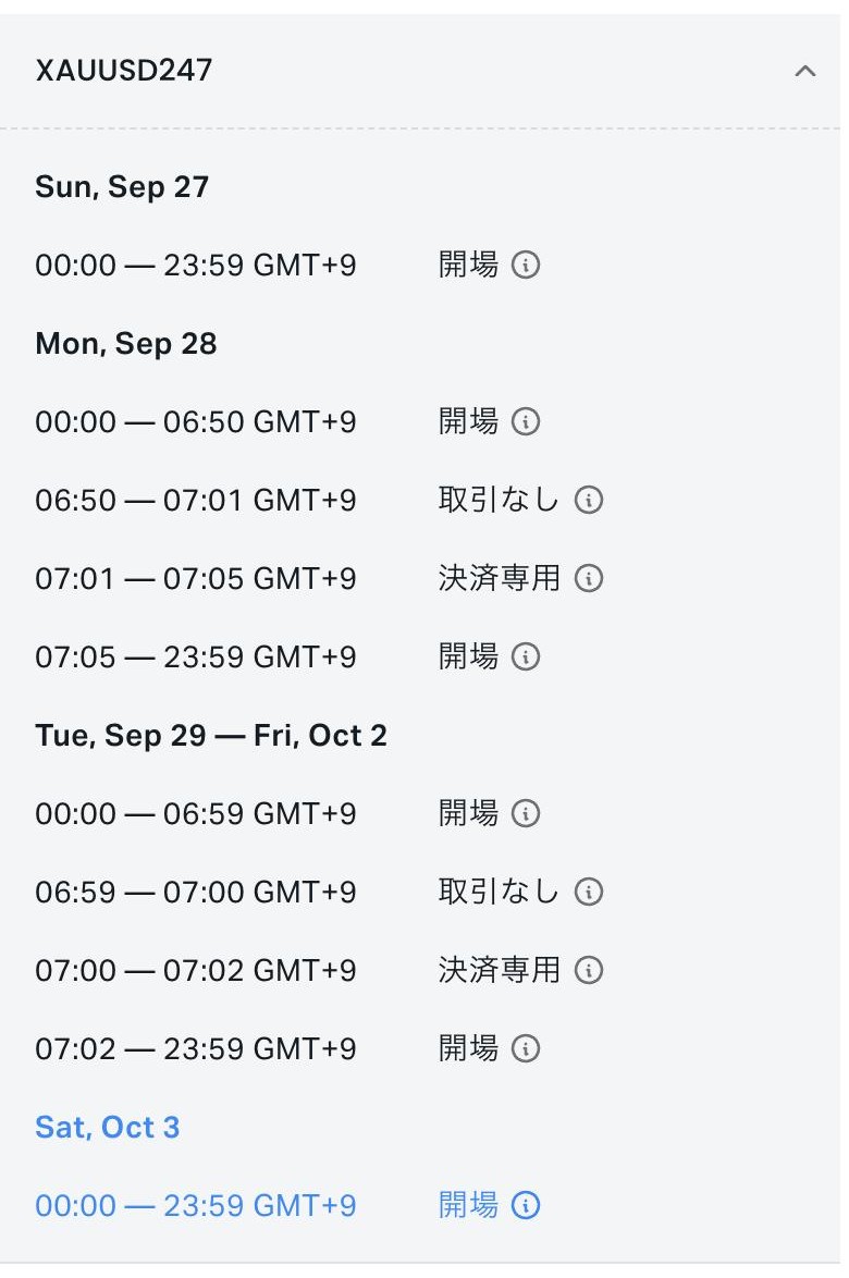 Exness公式スケジュール表のXAUUSD247。土曜と日曜も終日開場