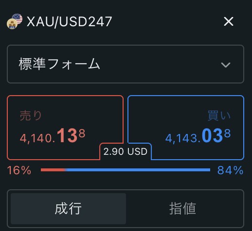 Exnessターミナルの XAU/USD247。土曜の夜も売値と買値が表示され、スプレッドは2.90 USD