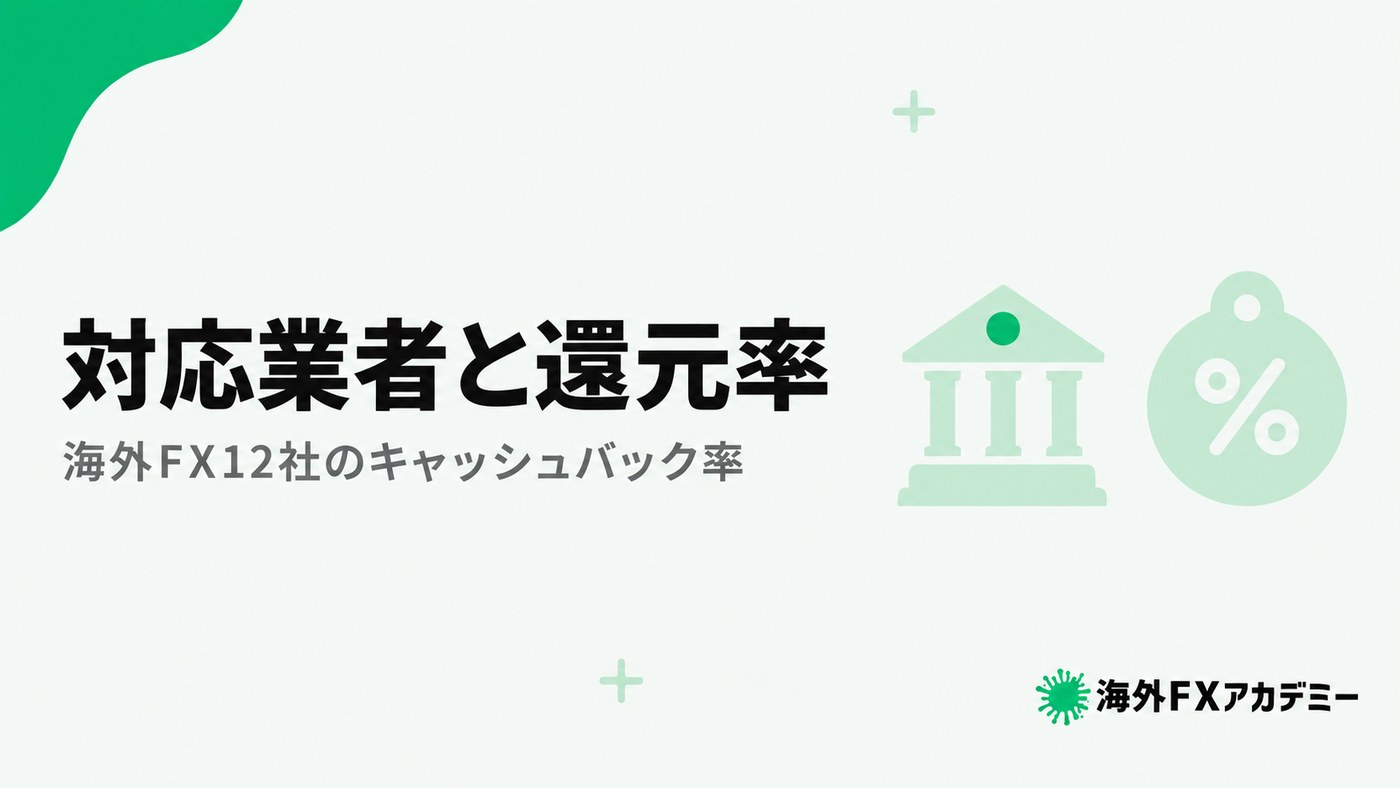 TariTaliの対応業者と還元率。海外FX12社のキャッシュバック率