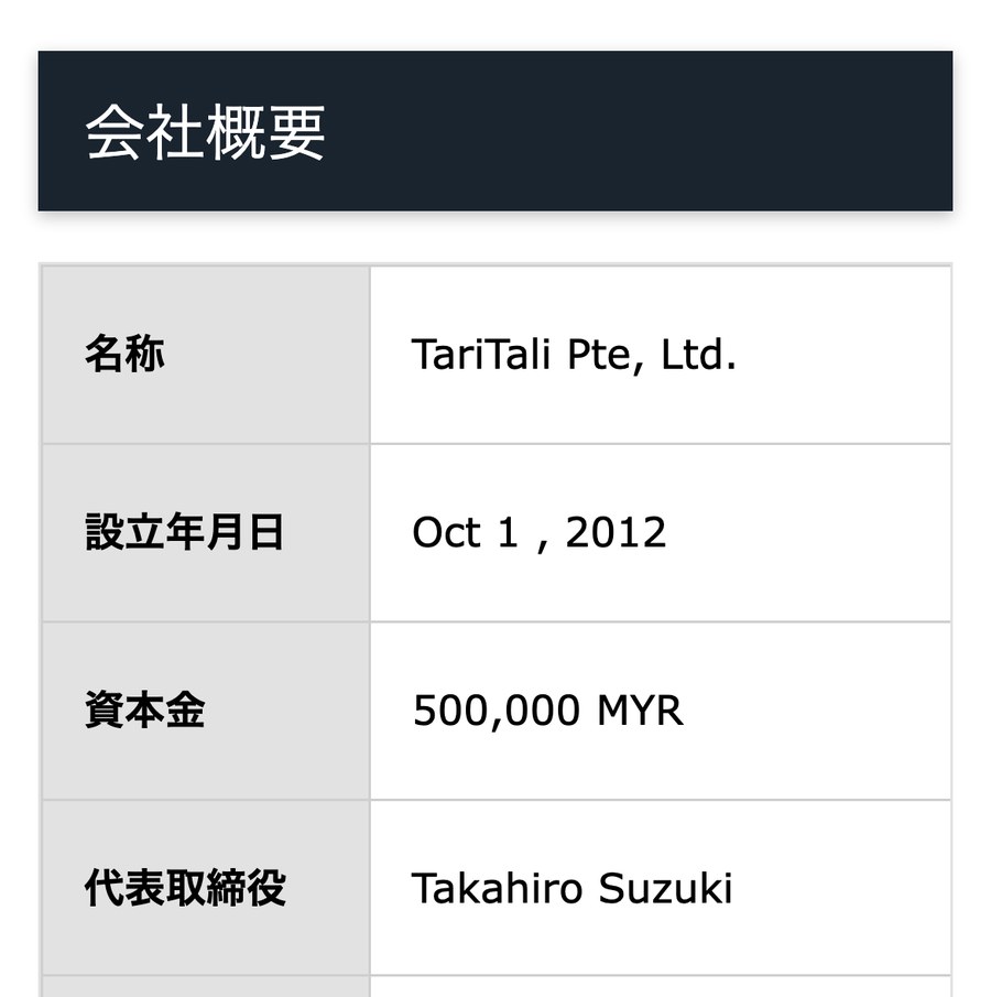 TariTali公式の運営会社概要。名称はTariTali Pte, Ltd.、設立はOct 1, 2012、資本金は500,000 MYR、代表取締役はTakahiro Suzuki