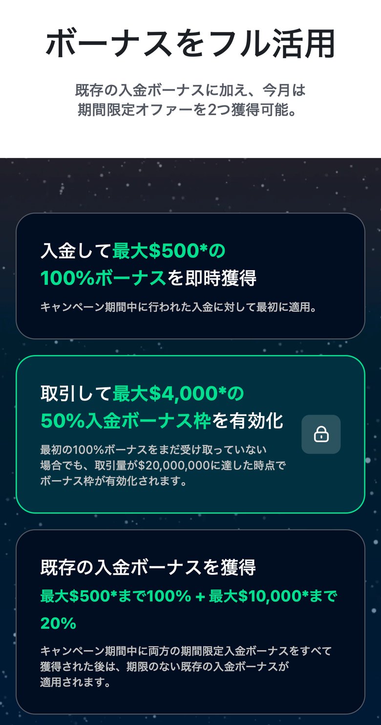 秋の特別ボーナスの3つの枠。100%ボーナス最大500ドル、取引量2,000万ドルで有効になる50%ボーナス最大4,000ドル、既存の入金ボーナス