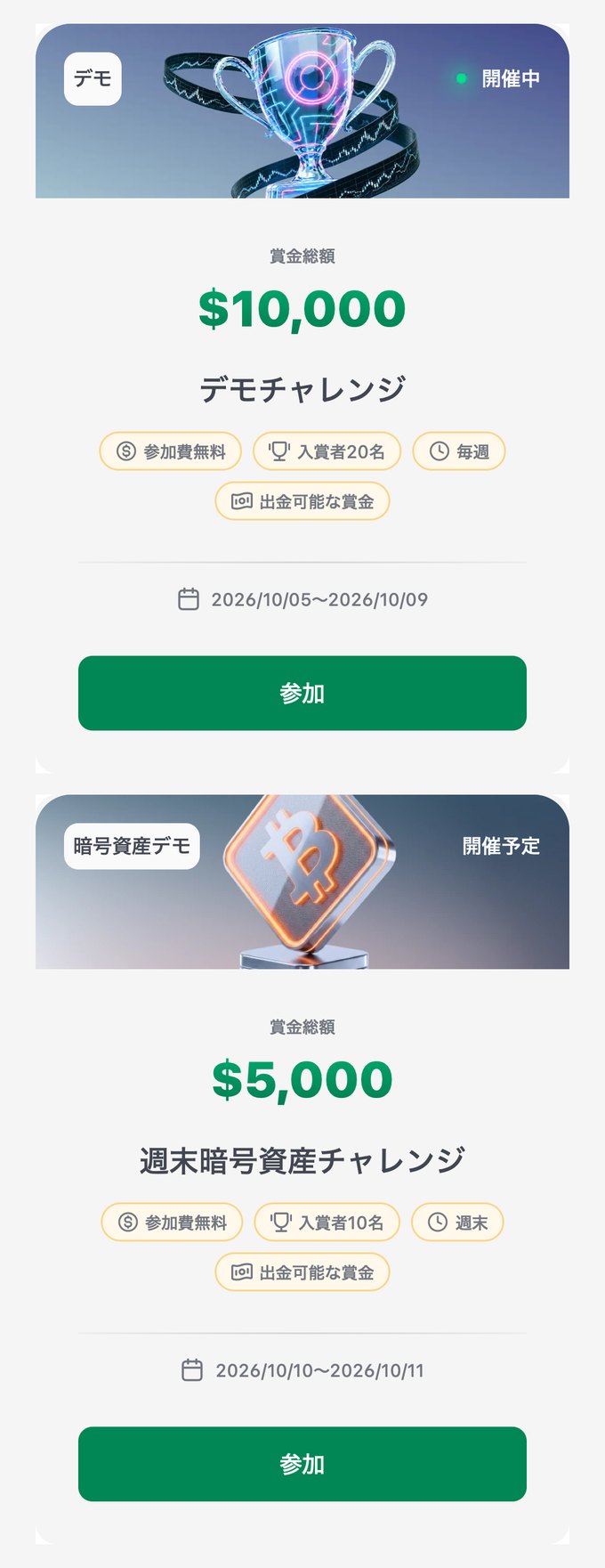 XMTrading公式のコンテスト一覧。賞金総額10,000ドルのデモチャレンジと5,000ドルの週末暗号資産チャレンジ