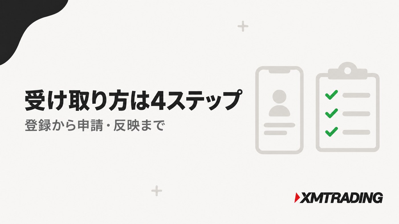 XMの口座開設ボーナスの受け取り方は4ステップ|登録から申請・反映まで