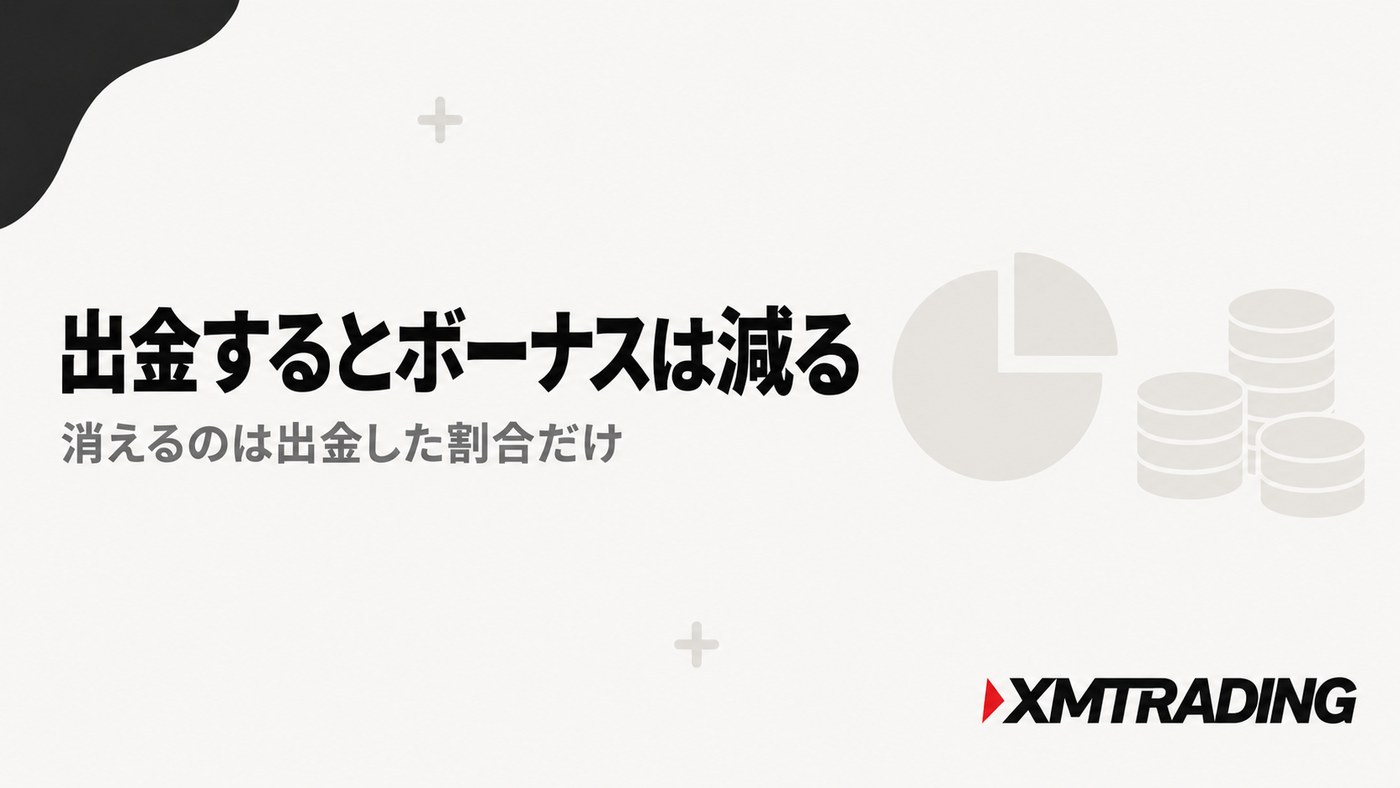 XMは出金するとボーナスが減る|消えるのは出金した割合だけ