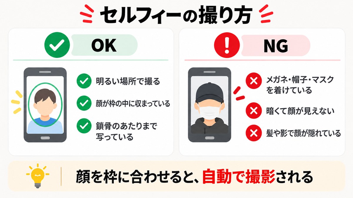 XMの本人確認で撮るセルフィーの撮り方(OK例とNG例)