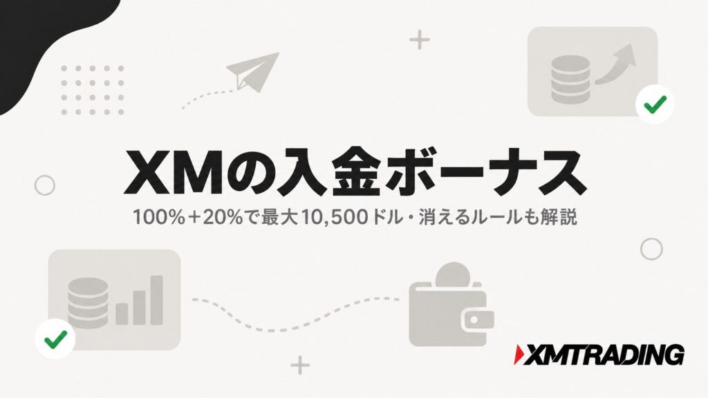 XMの入金ボーナス｜100%＋20%で最大10,500ドル