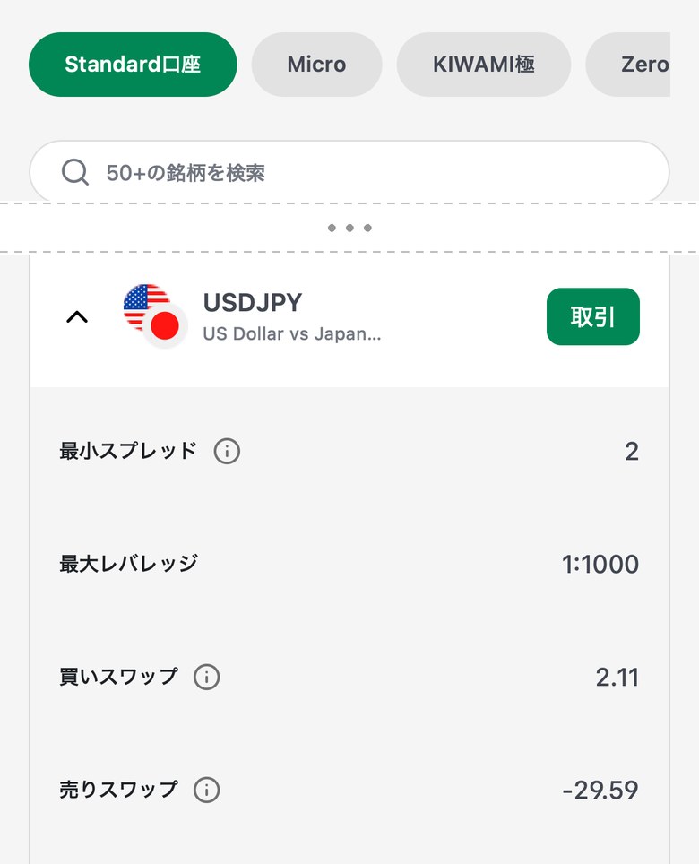 XM公式サイトのFX銘柄一覧(Standard口座)。USDJPYは最小スプレッド2、最大レバレッジ1:1000、買いスワップ2.11、売りスワップ-29.59と表示されている